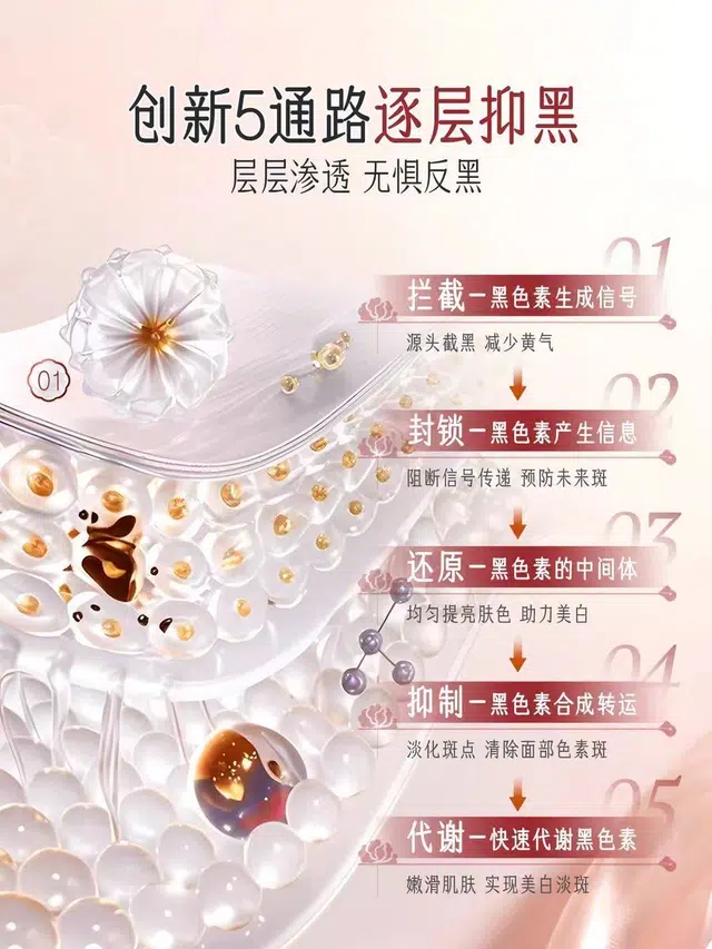 迷奇  美白祛斑面霜 淡斑 干皮中性肌