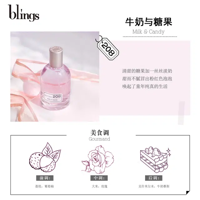 blings EDP