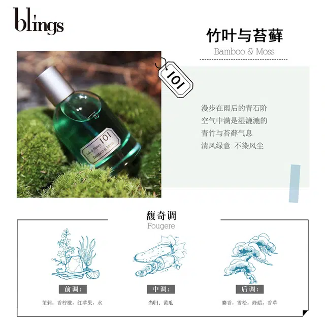 blings EDP