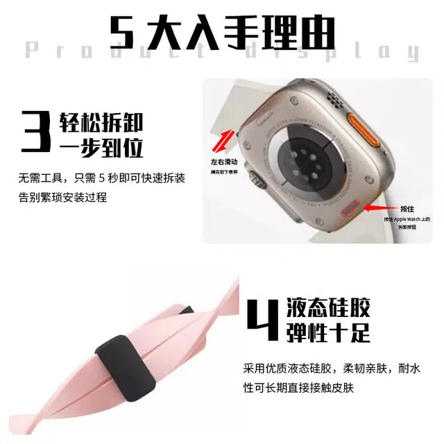 ZS AppleWatchiwatch 384041424445mm