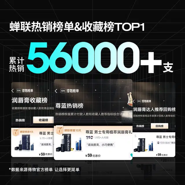 E 3.3g+50g