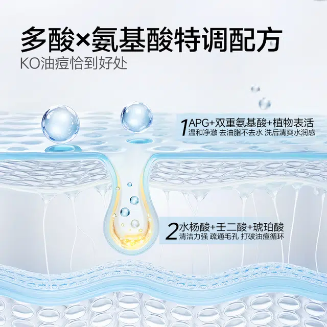 150g+15g+10ml+6