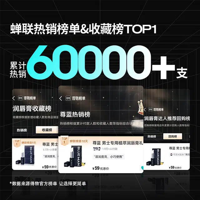 E 3.3g+50g