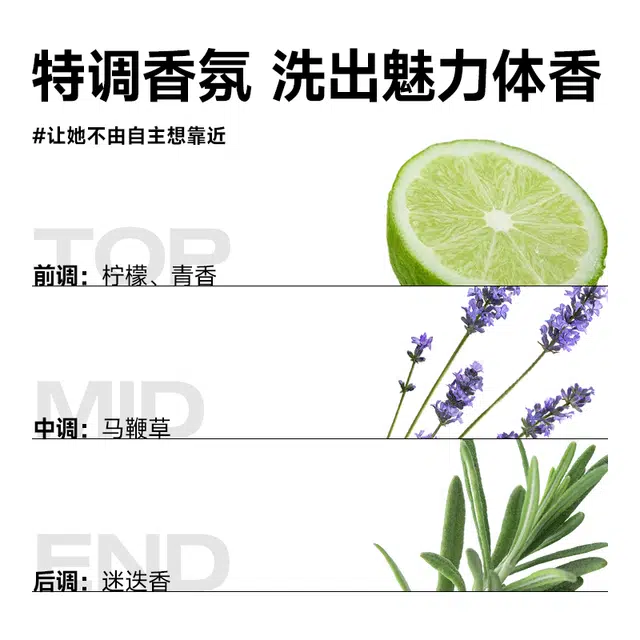 EDT 50ml+500ml+500ml