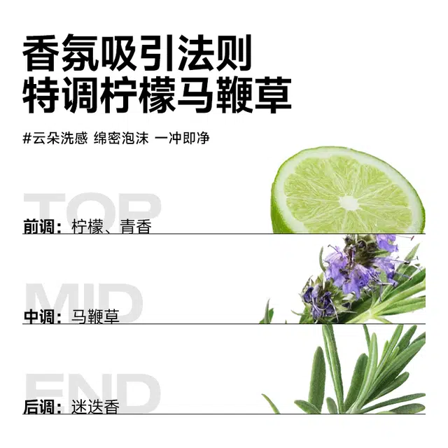 EDT 50ml+500ml+500ml