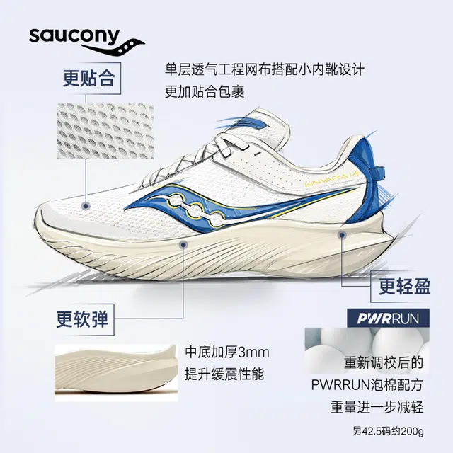 Saucony Kinvara 14