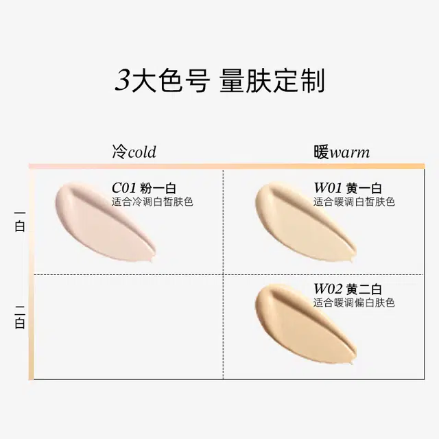7ml