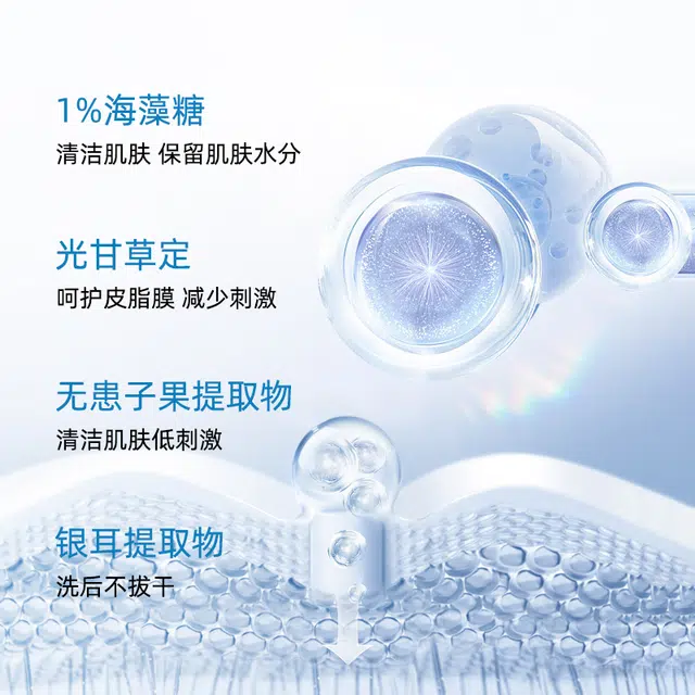 ZCG