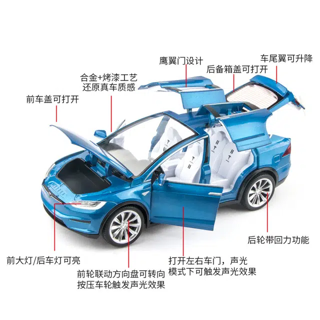 MINI AUTO MODELX