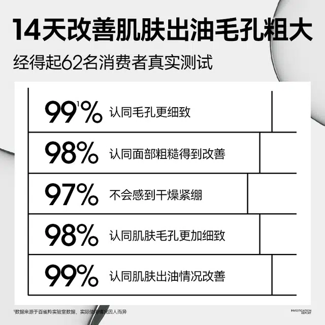 百雀羚 水能保湿净颜氨基酸洁面膏 深层清洁温和洁面不刺激清爽不油腻