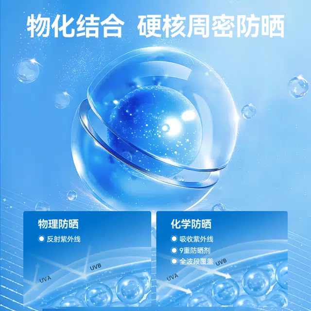 百雀羚 男士防晒修护 护肤套装 修复控油提亮肤色深层清洁清爽祛痘美白遮瑕隔离 光陵镜防晒乳+洁面膏+精华水+保湿面霜