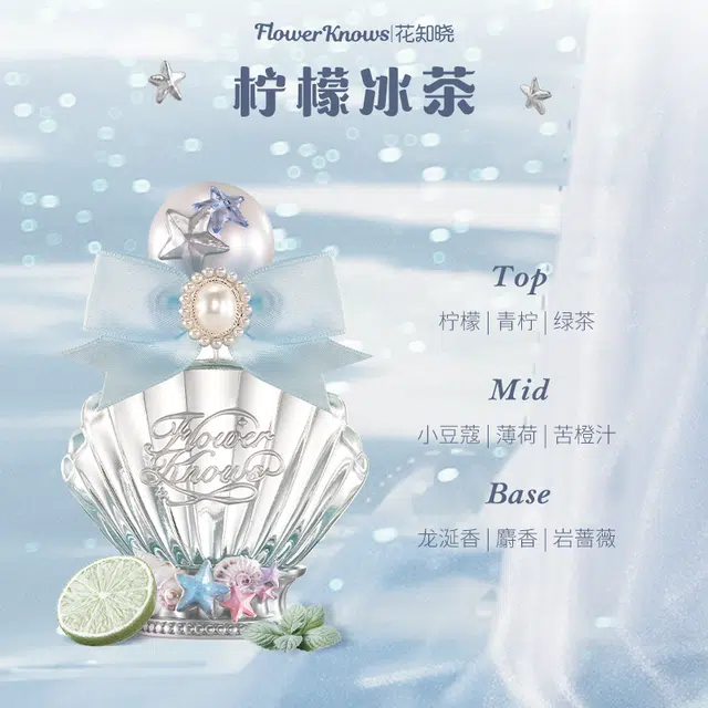 EDP