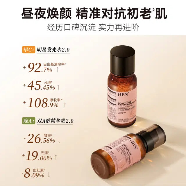 HBN CA 2.0+2.0+