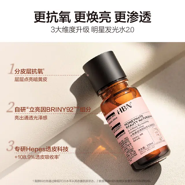 HBN CA 2.0+2.0+