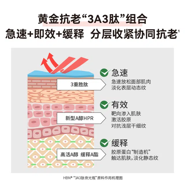 HBN 3A3 100ml