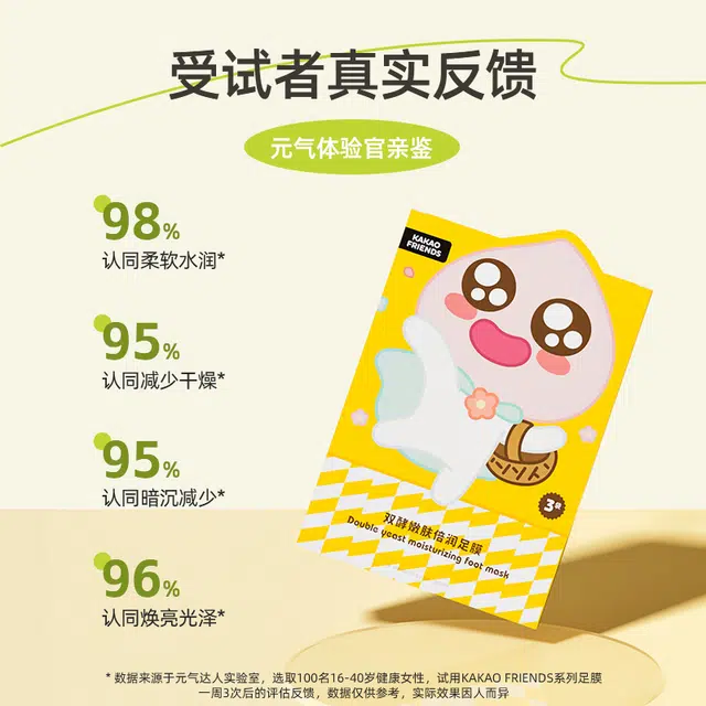 KAKAO FRIENDS 3