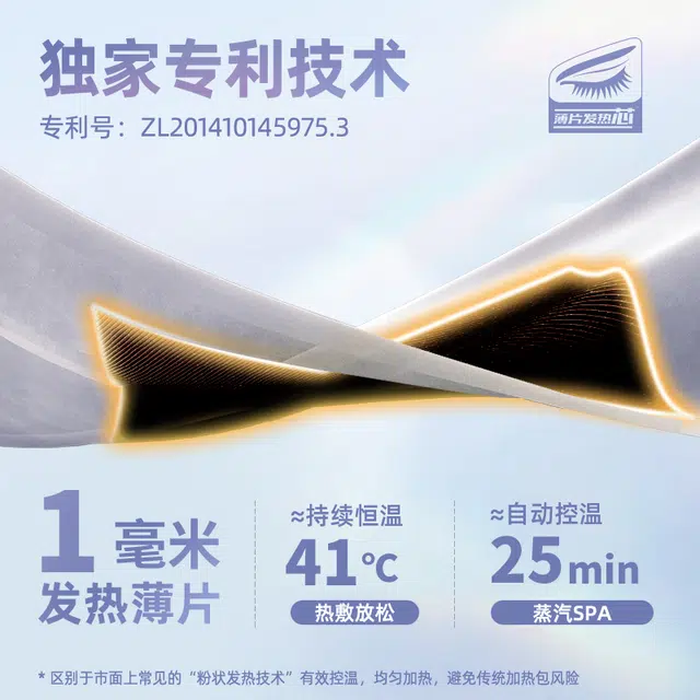 5 YQ0012