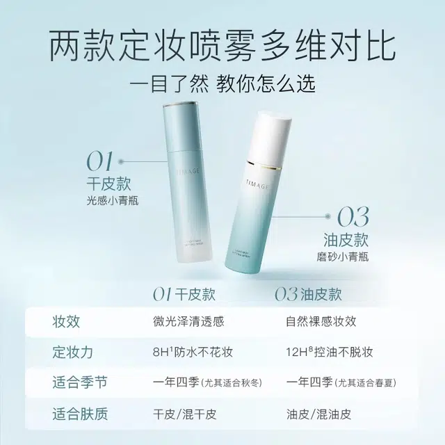30ml