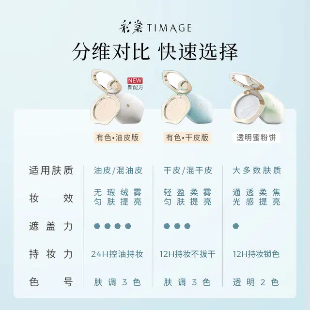 彩棠 双生气垫蜜粉饼彩妆套装 细闪自然无瑕持久不脱妆服帖不卡粉气色润泽提亮肤色遮瑕修饰肤色定妆控油 白皮黄皮