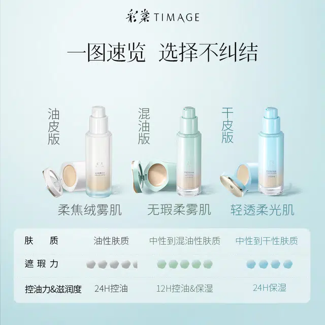 彩棠 出游套装 不卡粉不脱妆定妆持久控油易上色服帖水光清透自然遮瑕 混油皮粉底液