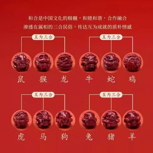 亮晶缘 新中式国潮 复古民族风 三合六合手工编织 精致复古 国风小众十二生肖属蛇虎猴龙护身符天然 朱砂 手绳 男女同款情侣款