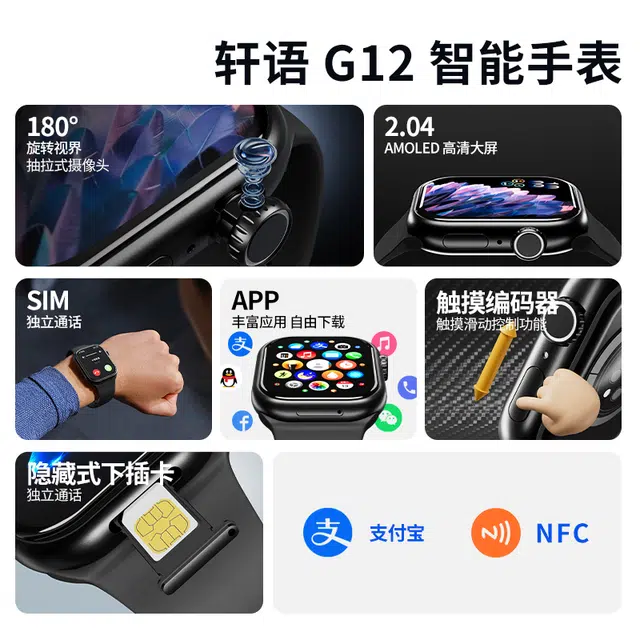 app NFC GPS