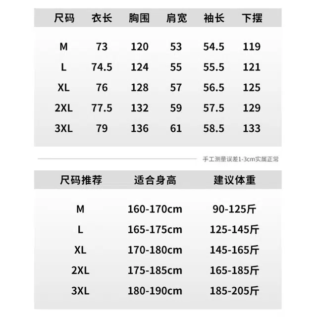 AWAO cleanfit