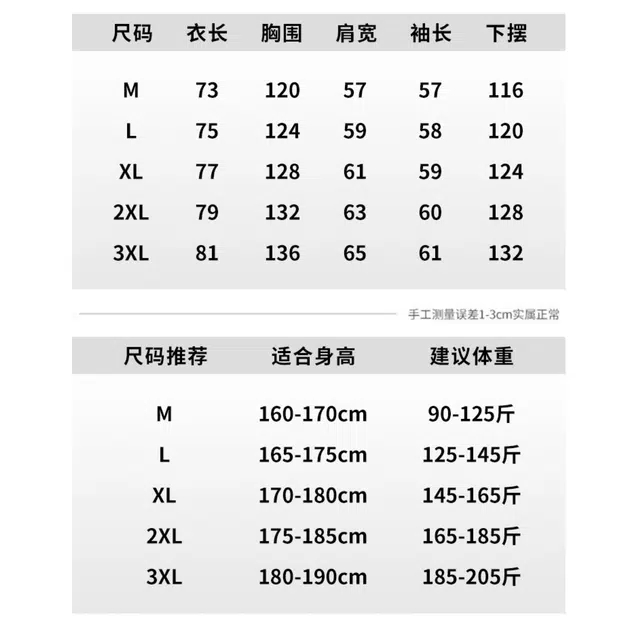 AWAO cleanfit