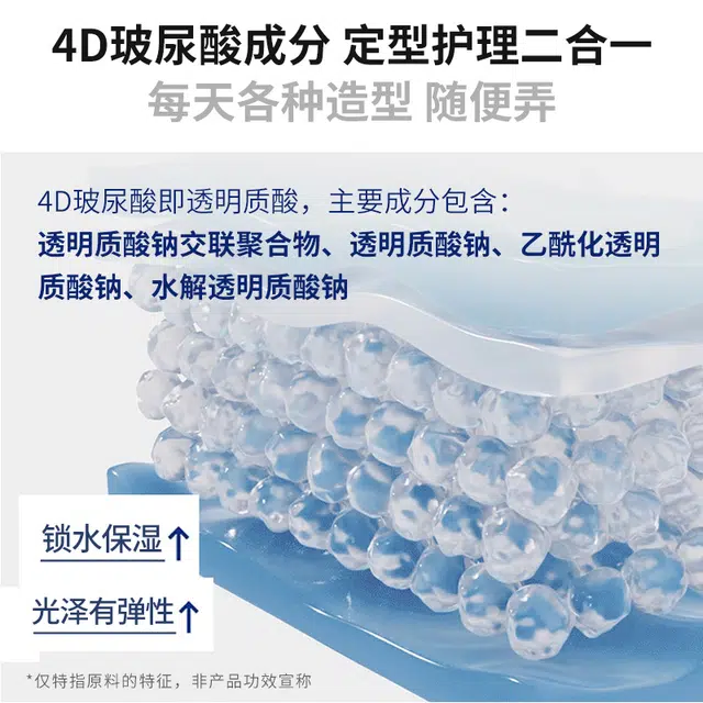4D