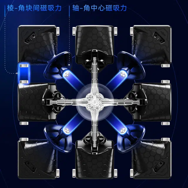 GAN GAN13 2022