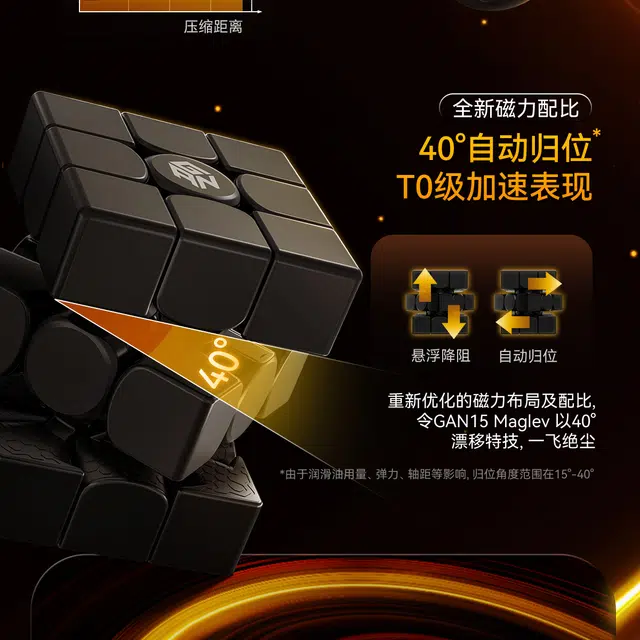GAN 15NewBlack