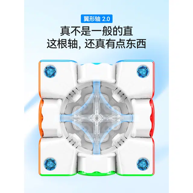 GAN