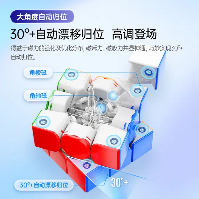GAN 356