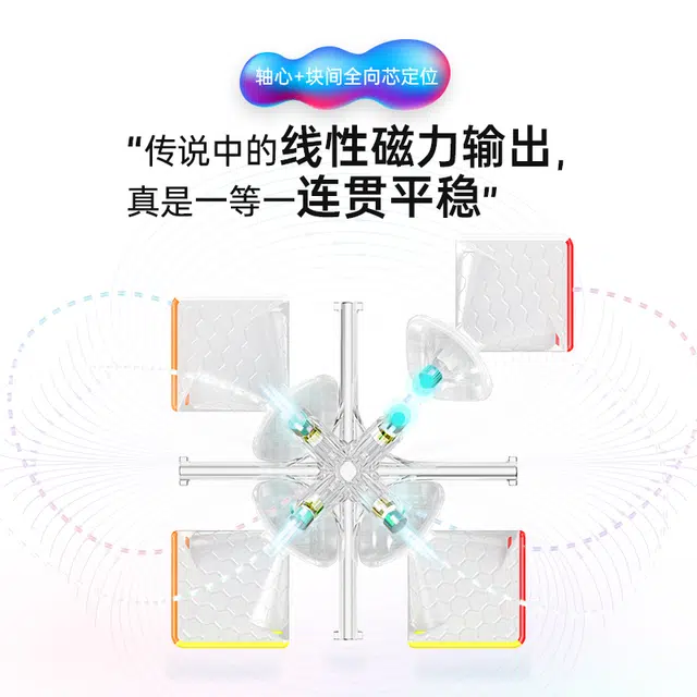 GAN 11