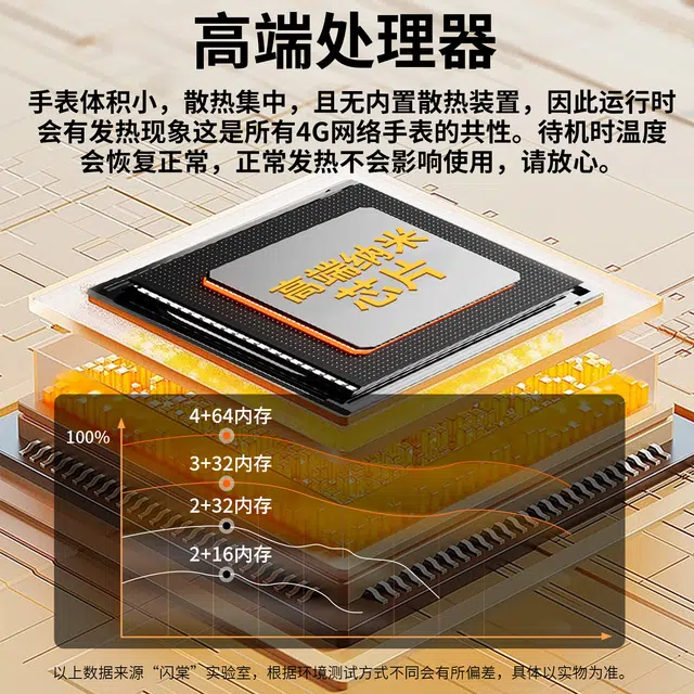 app WiFi