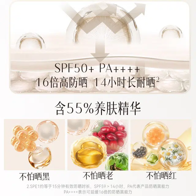 2.0 SPF50+ 50g50g*2