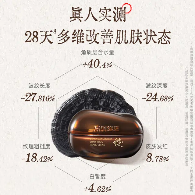京润珍珠  黑灵芝奢养珍珠膏 舒缓紧致保湿修护抗皱