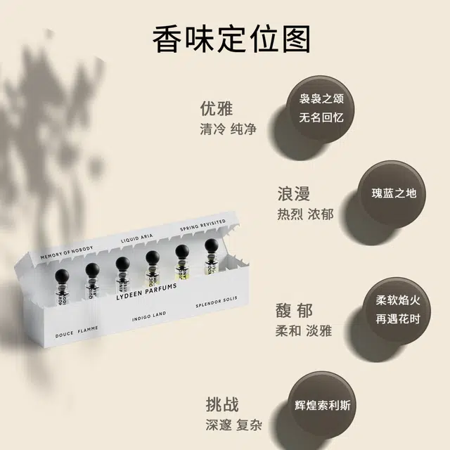 LYDEEN parfum 1ml*61ml*8