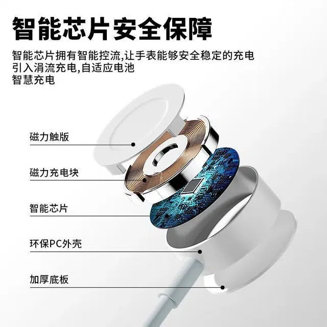 DiaYzlo Apple watch S10S9S8S7SEultra Type-c USB