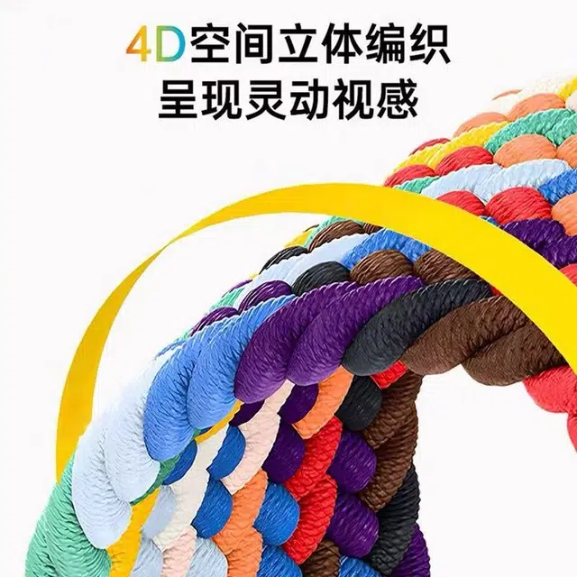 DiaYzlo 220mm Fit3watch
