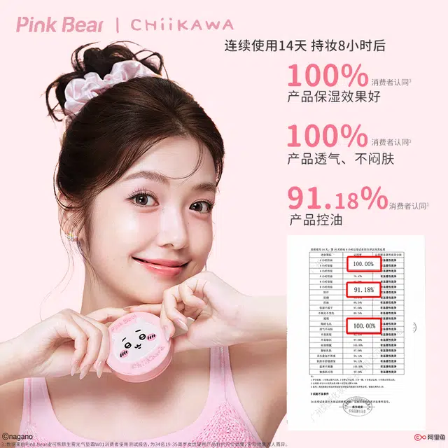pinkbear CHIIKAWA 12g