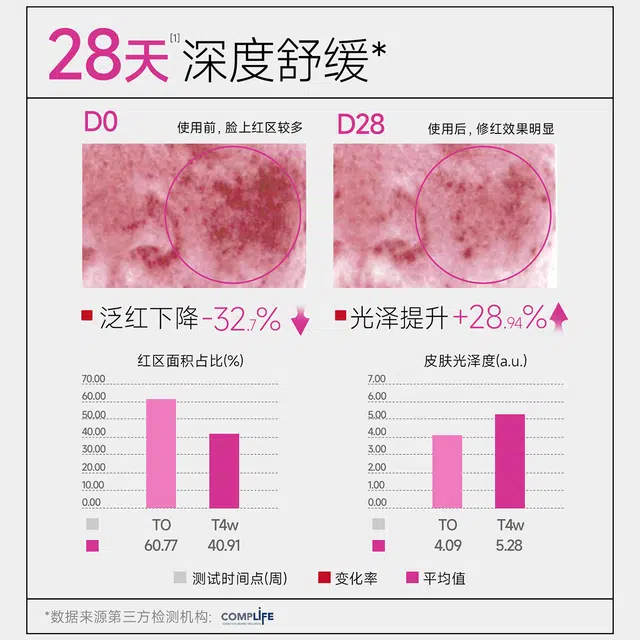 EITIKOB5 30ml