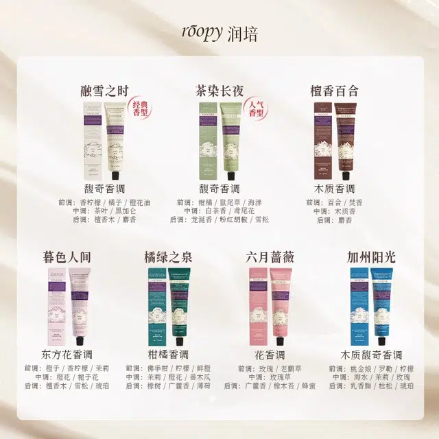 roopy 75ml