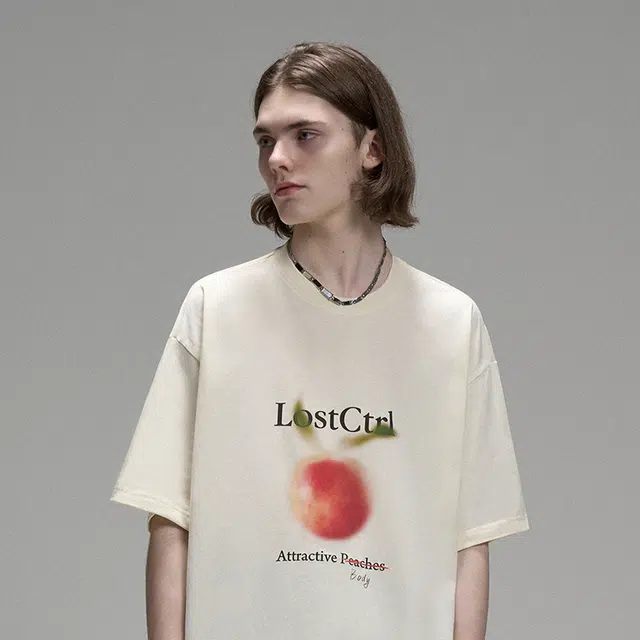 LOSTCTRL T