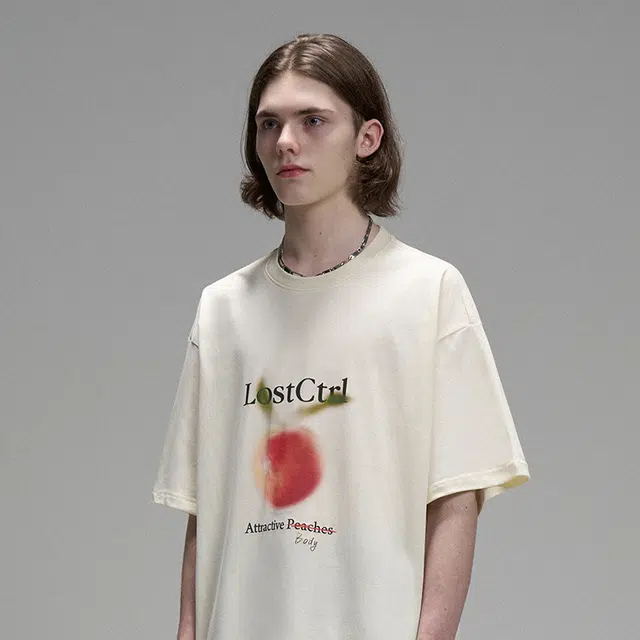 LOSTCTRL T