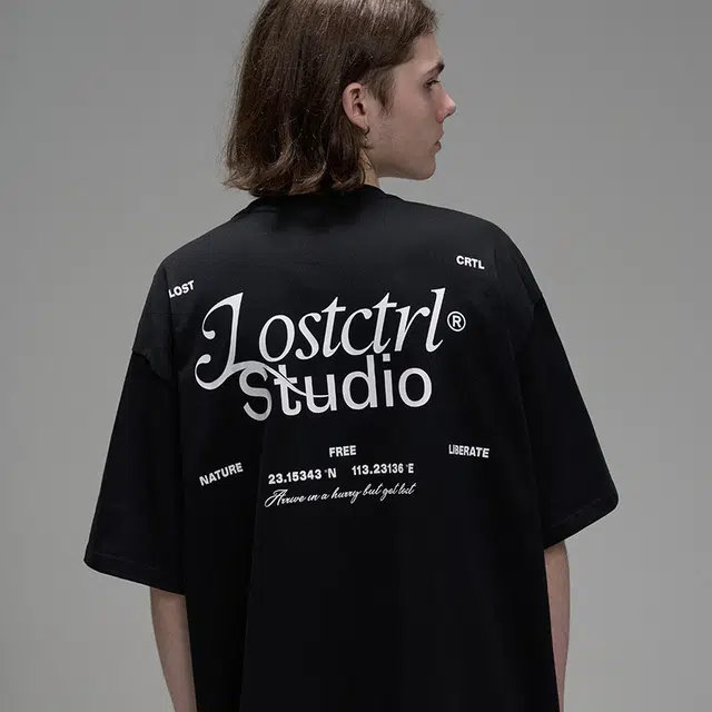 LOSTCTRL T