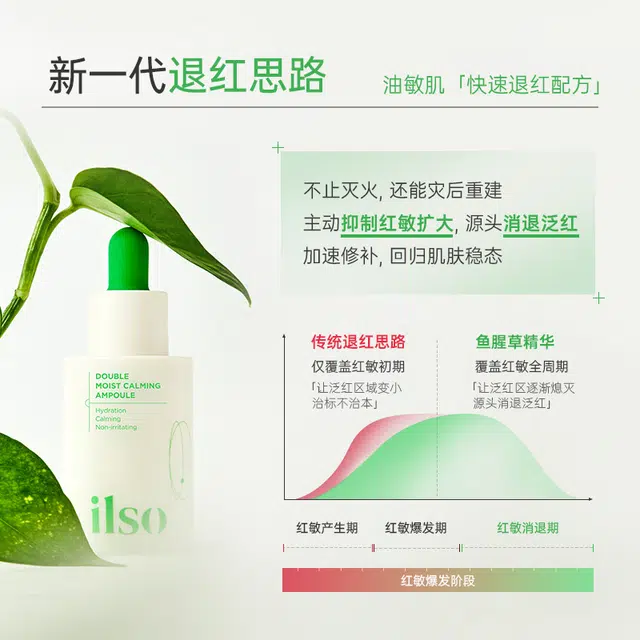 ILSO 30ml