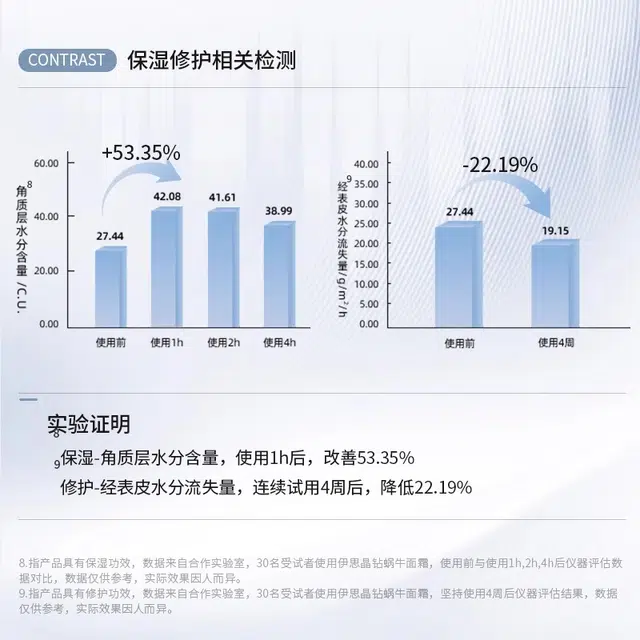 伊思 晶钻蜗牛面霜 舒缓保湿滋润修护抗皱紧致