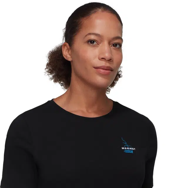 MAMMUT Core T