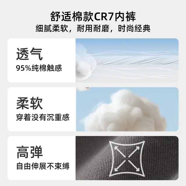 CR7 Cristiano Ronaldo